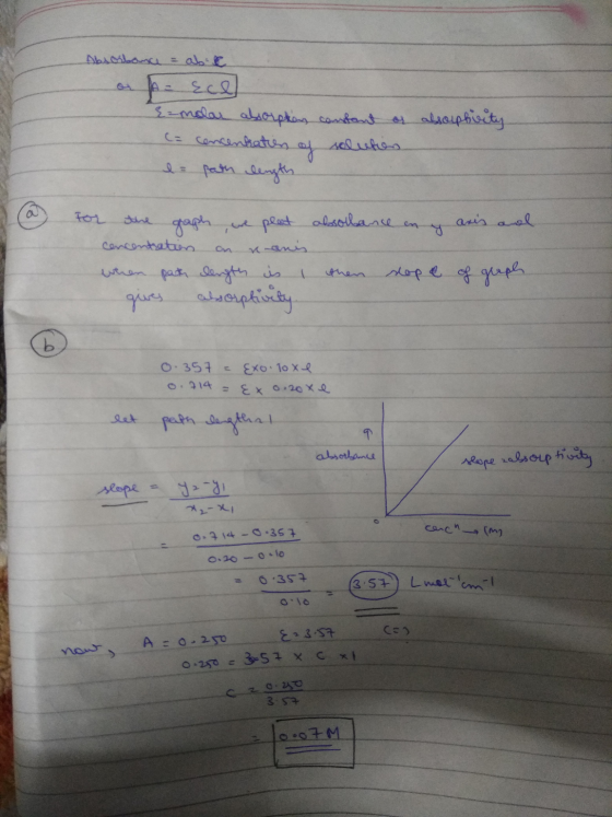 ܢܐܩܠܡܬܣܠ ܛ ܥܘ or - ecel {molar absorption contant or absophiity. (a concentration of solution e path length for the graph we