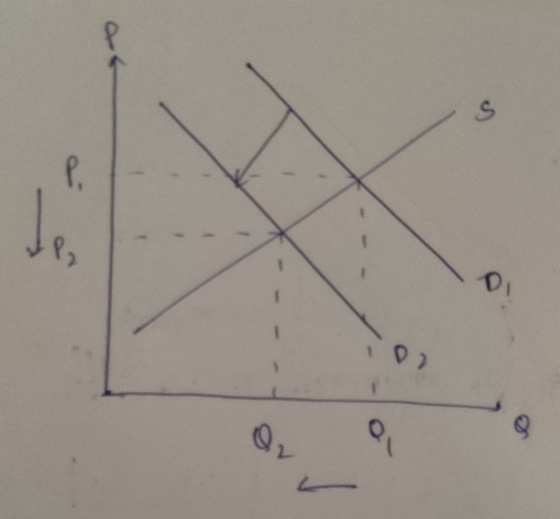 (0 O, O