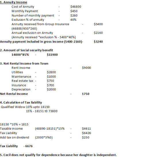 1. Annuity Income Cost of Annuity $46800 Monthly Payment $450 Number of monthly payment $260 Exclusion % of annuity 40% Annui