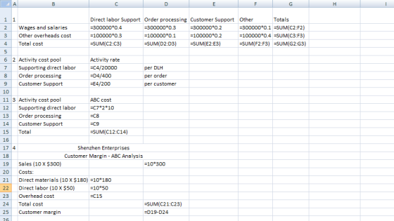 11 2 3 4 Wages and salaries Other overheads cost Total cost Direct labor Support Order processing Customer Support Other Tota