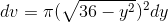 dv=\pi (\sqrt{36-y^2})^2dy