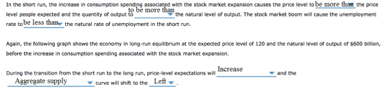 In the short run, the increase in consumption spending associated with the stock market expansion causes the price level to b