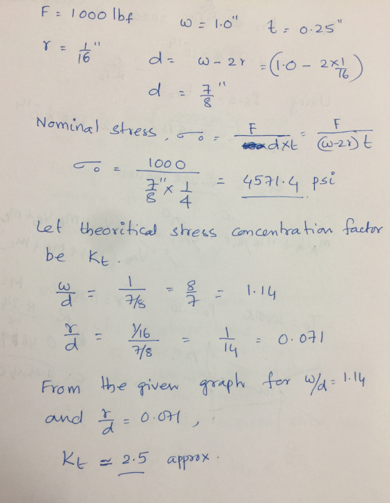 l6 Nominal stressedL sex dse. @2) t .?- be K ? ?? ,7. : 0.0? 77s 14 e nvew L2.5 appx