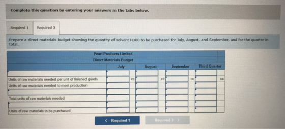 Complete this question by entering your answers in the tabs below. Required 1 Required 3 Prepare a direct materials budget sh