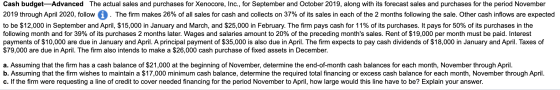 Cash budget-Advanced The actual sales and purchases for Xenocore, Inc., for September and October 2019, along with its foreca
