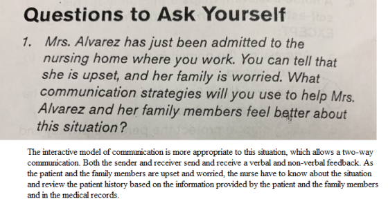 Questions to Ask Yourself 1. Mrs. Alvarez has just been admitted to the nursing home where you work. You can tell that she is
