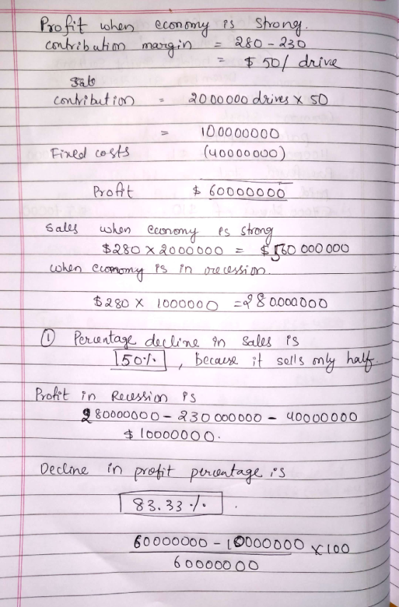 Profit when economy is strong. contribution margin = 280-230 = $50l drive Salo contribution - 2000000 drives x so Fixed costs