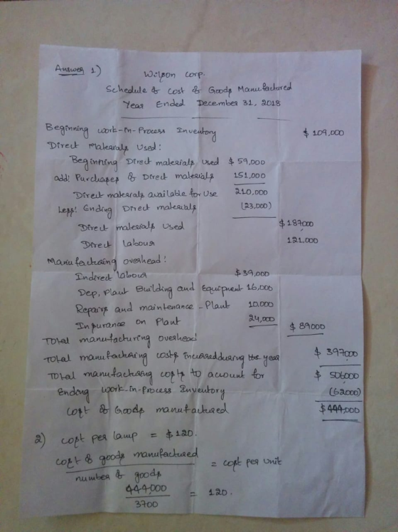 Schedule b cost& Gcods Momulacdured Yeas endedl Decembes 31, ao18 本109,000 inning Dr red male ralp used 후 59,00 D addi Purchase严& Direct maleaal? LS1,000 Dired malearalg amilable tor Use alo.ooo 23,DOD) 18 000 Dfreut maleanh used Dive laboua Manu fa haing oveshead 39,00 Indired lalbbua Dep, Plout Buqpaut 1o.pos Repairs and maintenance -Plaut 10,00 En purance Building and 24, 80DD Totel manutactutng oveakeo! Total manu pochaing cost, En Total na nakachan! cotta to account長r 39aooD the veas uoork.tn-Process 2uveutor manuf asraed end (Gacoo) 444-DOO ranu a cot pes unit 444-00D 3 00