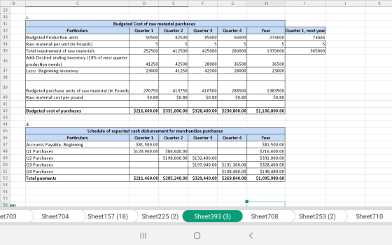 T D E F G H 29 30 31 32 Quarter 4 | 56000 33 Year Quarter 1, next year 274000 73000 וססכעס Budgeted Cost of raw material purc