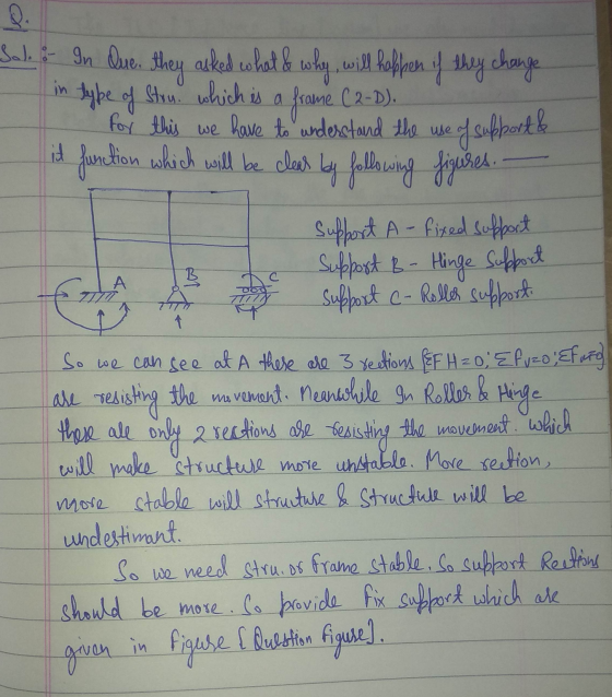 Sale - In Que. they asked what & why, will happen if they change in type of Stru. which is a frame (2-D). for this we have to