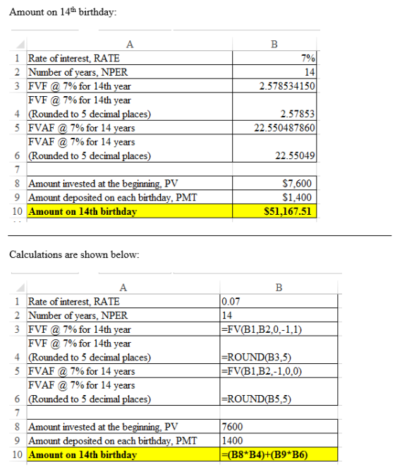 Amount on 14th birthday: 2.578534150 1 Rate of interest, RATE 2 Number of years, NPER 3 FVF @ 7% for 14th year FVF @ 7% for 1