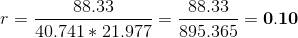 r = \frac{88.33}{40.741 * 21.977} = \frac{88.33}{895.365} = \mathbf{0.10}