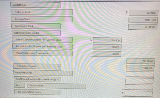 Capital Stock Preferred Stock 3696000 Common Stock 10441500 Total Capital Stock 14137500 Additional Paid-in Capital Paid-in C