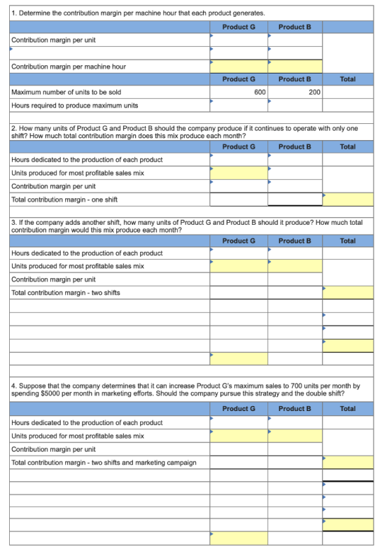 1. Determine the contribution margin per machine hour that each product generates Product G Product B Contribution margin per