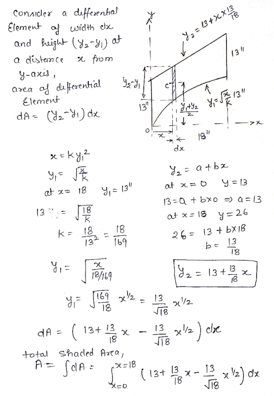 te <- î I 72-13 + XX13 consider a defferential Element of width elx and height (Y2-y,) at a distance se from y-axis, - 131 ar