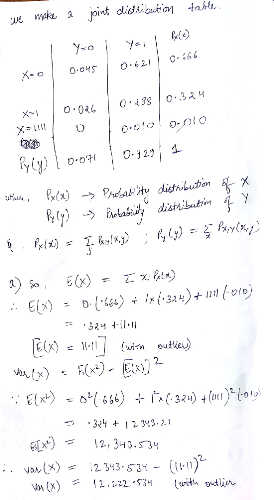we m X0s 06210 66 x-| | 0,041 | 0,298|0.3Au 324 +l .324 + 1 2.3x3.21 :vax)12343-S31 - ([-) (with Va. (X) 12,222. .534 Odlin.