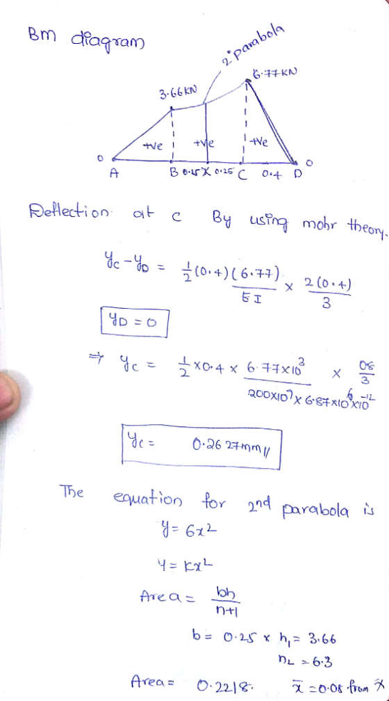 3-66kd ection cBuSP SI 2 2 The esuation r nd parabola