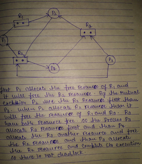 P2 P2 rst P alleca Hw neaaU.nce of R1 end R3。Re allocate Ra ouatur sdource ewol re oe No Hure io nat