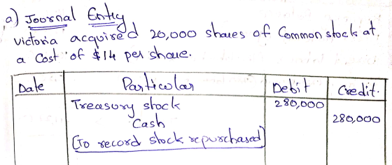 I victoria acquired 20,000 shares of Common stock at, a Cost of $ite per shared Particolar Debit credit. I | Treasury stock 2
