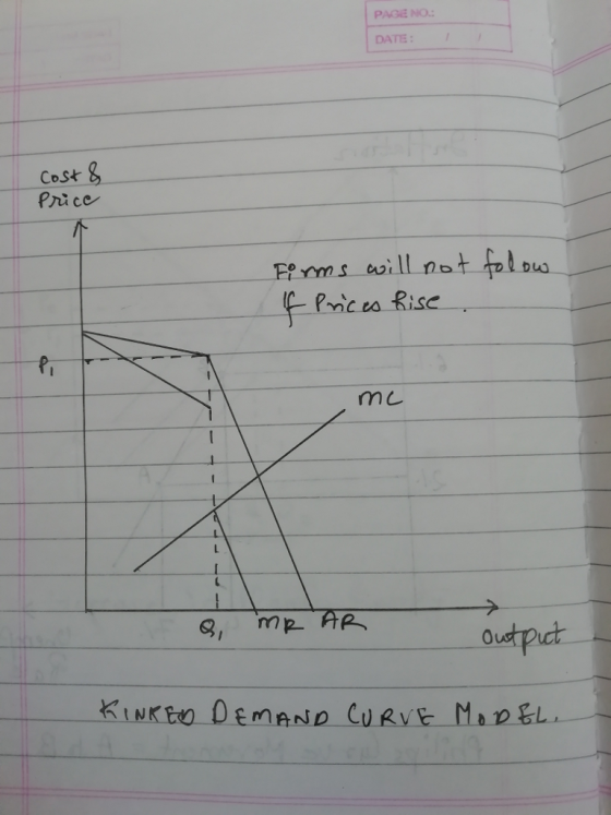 PAGE NO: DATE: CoSt Price outpict