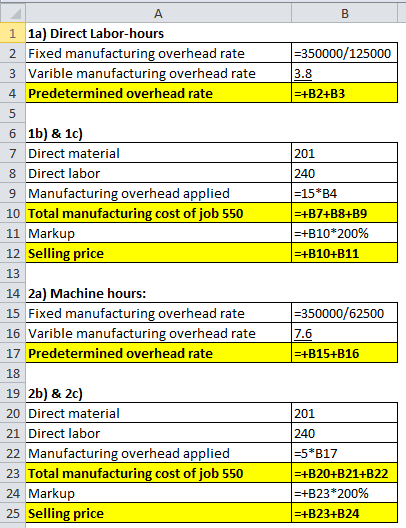 B =350000/125000 3.8 =+B2+B3 201 240 =15*B4 =+B7+B8+B9 =+B10*200% =+B10+B11 A 1 1a) Direct Labor-hours 2 Fixed manufacturing