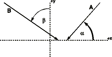 prob01a_vectors2.gif