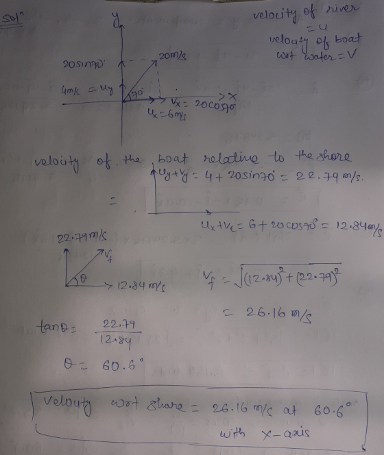 Solh yo velocity of river velouty of boat 은u 20ms wit water =v 205170 aml - My 170 x = 20costo 4 = 6 m/s velocity of the boat