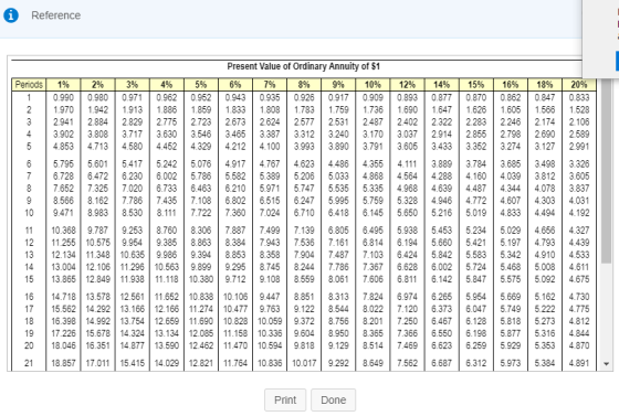 Reference Periods 20% 0.833 1% 0.990 1.970 2.941 3.902 1.528 18% 0.847 1.566 2.174 2.690 3.127 2. 106 2.589 2.991 853 Von W 1