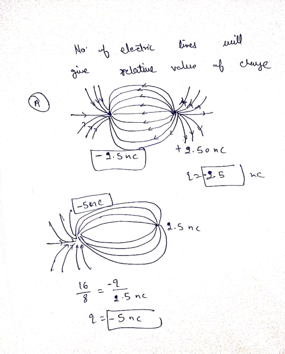 No. of give electric relative lives will value of charge +8.5onc -9.5uc 22 25 nc -5me *2.5 nc 1 - Sne a = 5 ne