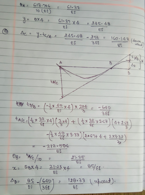 613.706 10 (EL) 61037 Ef y= OX4 - 61.37 x 4 = 245.48 EJ EL dc = y-tela 245.48 - 256 EL 3 ET 160=147 EL (down, end tyre 6x A D