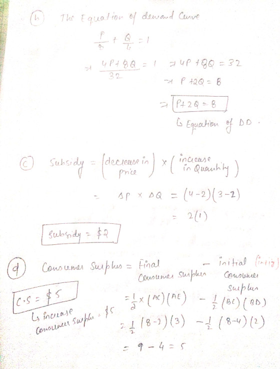 The Equation o dewand Cunve 4P+8 Q = - 32 32 a P42Q -8 Equation of /inuease in Quanhly) deciease in price (4-2)(3-2) 2(1) %3D