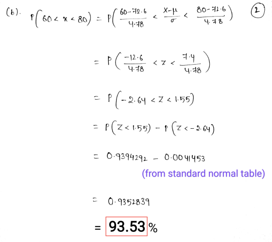 (6) Xal 80-7216 2 (602*480) = 1(604:48 < 4.78 = -12.6 4.78 < Z < 7.4 4.78 - Р (-2.64 2.64 <Z < 1.55) P(Z<1.55) - P(Z < -2.64)
