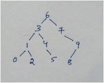 phpFuz55N.png