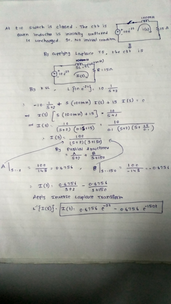 comH At t:c su,tchis closed. The ctt is unfluyed ( 10e te unchasged o, NO initHal condi By applying Laplare TF, the cer is S