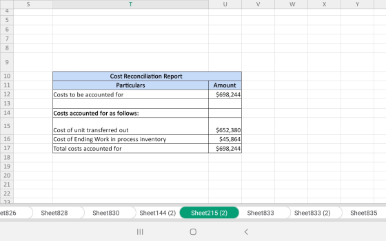 - W 10 11 Cost Reconciliation Report Particulars Costs to be accounted for Amount $698,244 12 13 Costs accounted for as follo
