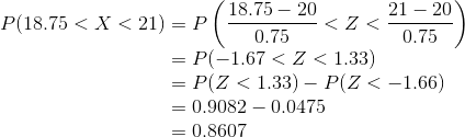 18.75- 20 21-20 0.75 P(18.75< X < 21)-P 0.75 P(-1.67 < Z < 1.33) P(Z < 1.33)-P(Z <-1.66) 0.9082-0.0475 0,8607