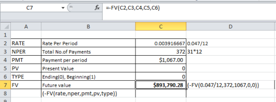 C7 fx --FV(C2,C3,C4,C5, C6) A B C D 1 0.003916667 0.047/12 372 31*12 $1,067.00 2 RATE 3 NPER 4 PMT 5 PV 6 TYPE 7 FV Rate Per
