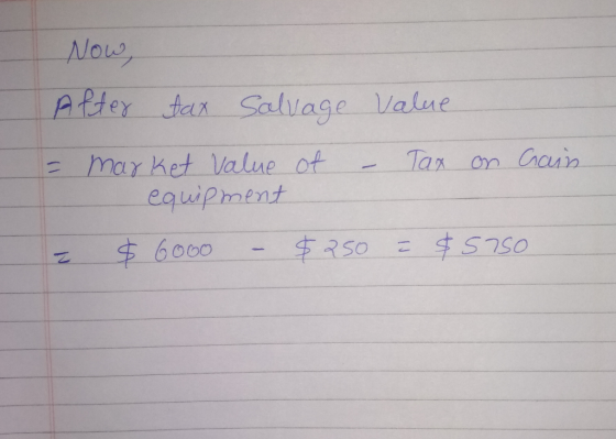 Now After tar Salvage Value market Value ot equipment Tax on Caun $3 50 $6000