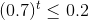 (0.7)^{t} \leq 0.2