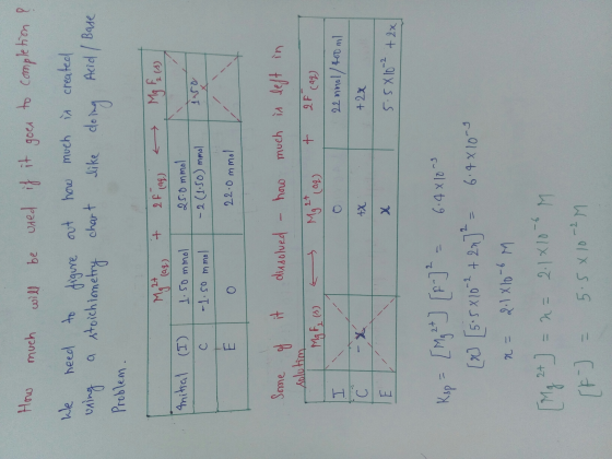 How much will be used if it goes to completion ? we need to digure out how much is created uning a stoich tometry chart like