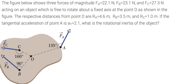 The figure below shows three forces of magnitude Fa=22.1 N, FB=23.1 N, and Fc=27.3 N acting on an object which is free to rot