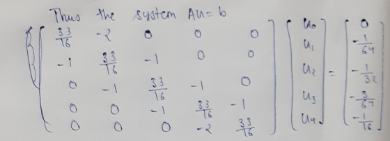 Thus the system Al= b o on Too todos
