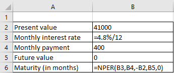 A B 1 2 Present value 3 Monthly interest rate 4 Monthly payment 5 Future value 6 Maturity (in months) 41000 -4.8%/12 400 0 =N