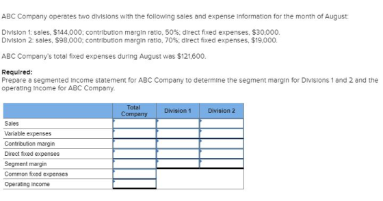 ABC Company operates two divisions with the following sales and expense Information for the month of August: Division 1: sale