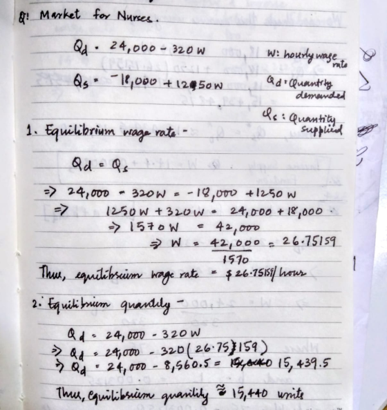 Mrket for Nurses Q 24,000- 320w houdy wnge W: mte ad Quantly dmanded RetQuantity Supplibnd 1. Equilibrium wage rata 24,00D 32