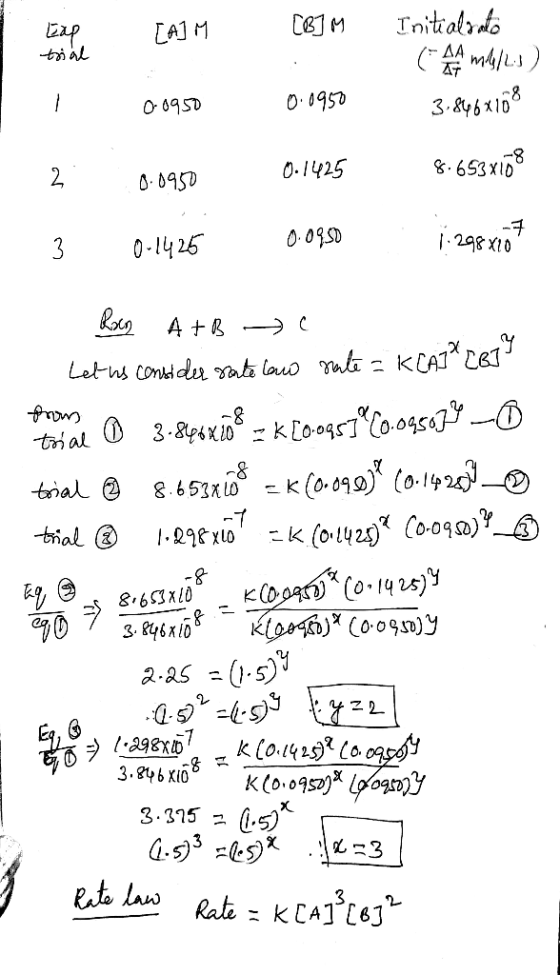 Initalts ap -tial LAM AA O0950 3.8y6x103 O095D S.6S3XID 0.1425 2 0950 0.0950 298x10 0-14 25 3 -D Cmaaf tial 3-8p4xlo° -k[o-0q