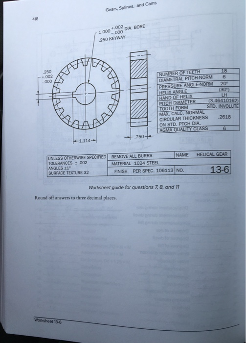 Gears, Splines, and Cams 418 1.000 +.002 -000 DIA. BORE 250 KEYWAY 250 -2.002 000 18 6 20° (30° LH (3.46410162) STD. INVOLUTE