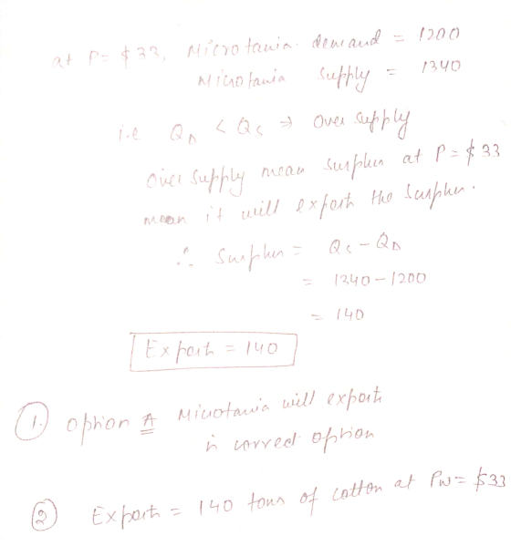 1200 at P - $33, Micro tania demand Micofania 1340 supply Over supply Q. over Supply mean surplen at P = $33 the export mean