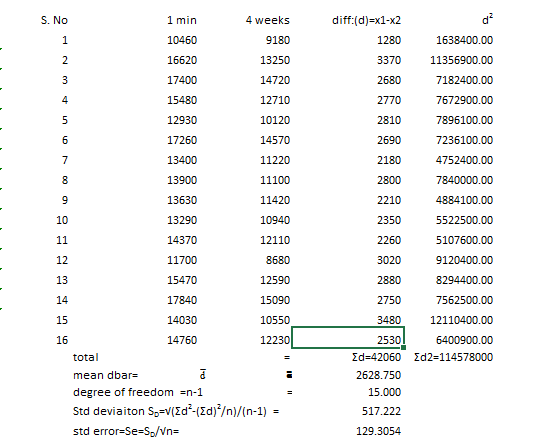 1 min 4 weeks 10450 91B0 15520 13250 1740) 14720 154B0 12710 12930 10120 17250 14570 13400 11220 13900 11100 13630 11420 1329