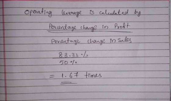 operating leverage is calculated by Percentage change in Profit Percentage change in sales 83.33 / 50% = 1.67 times